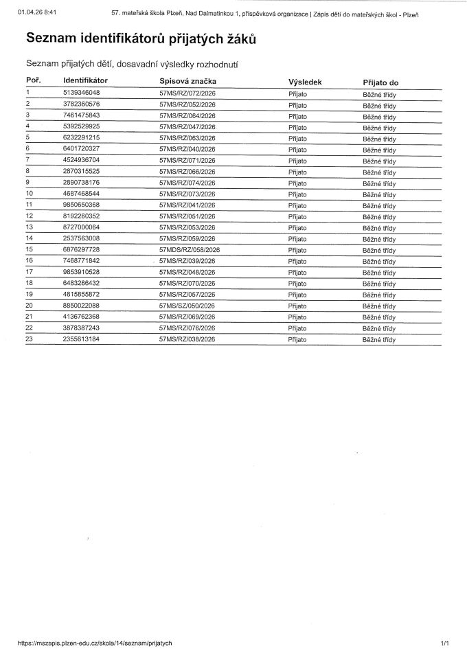 přijaté děti20260401102054081_0001